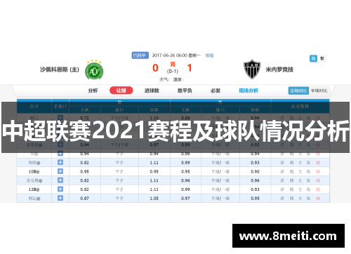 中超联赛2021赛程及球队情况分析